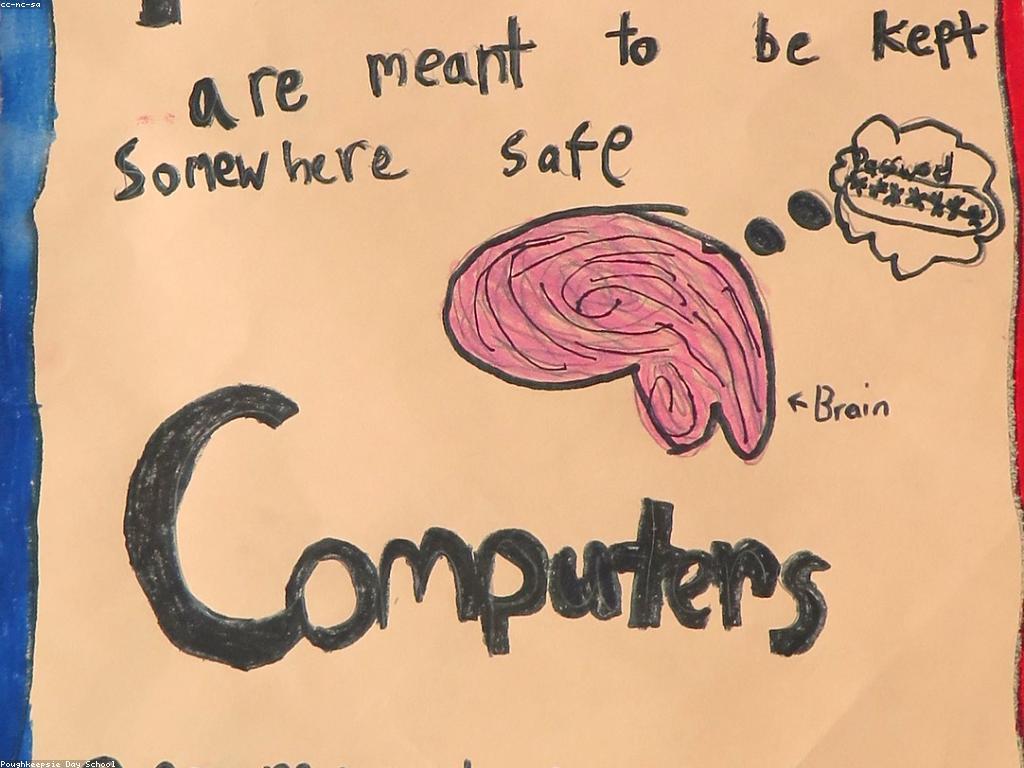 វិធីសាស្ត្រសម្រាប់ការបង្កើតលេខសម្ងាត់មានប្រសិទ្ធភាព